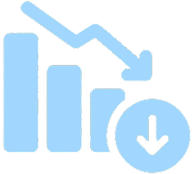 Showing the performance gap