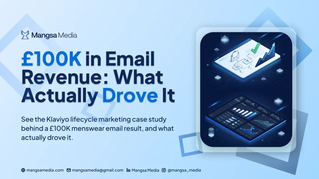 klaviyo lifecycle marketing case study