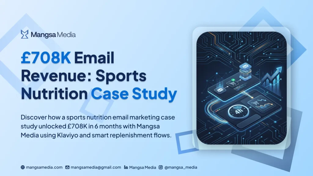 sports nutrition email marketing case study