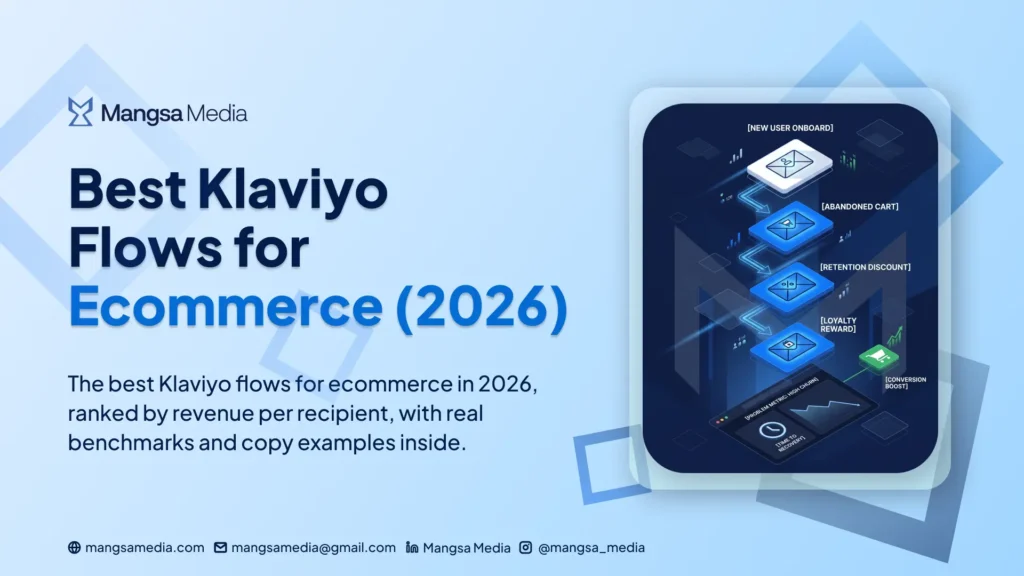 best klaviyo flows for ecommerce
