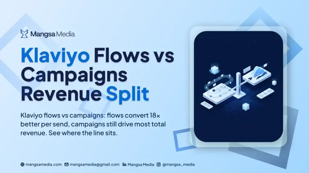 Klaviyo Flows vs Campaigns: Finding the Revenue Split That Actually Fits Your Brand