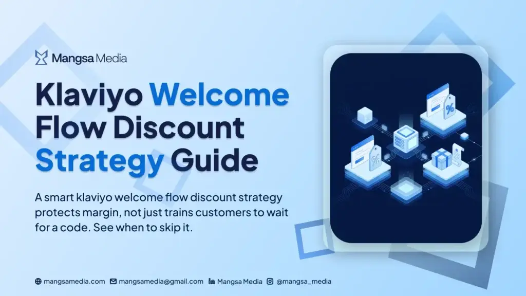 The Klaviyo Welcome Flow Discount Strategy That Doesn’t Wreck Your Margins